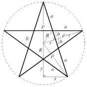 EON as a Frame of Time for the Individual's Lessons