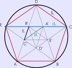 EON as a Frame of Time for the Individual's Lessons