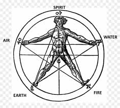 Shamanic Teaching Wheel Full eBook